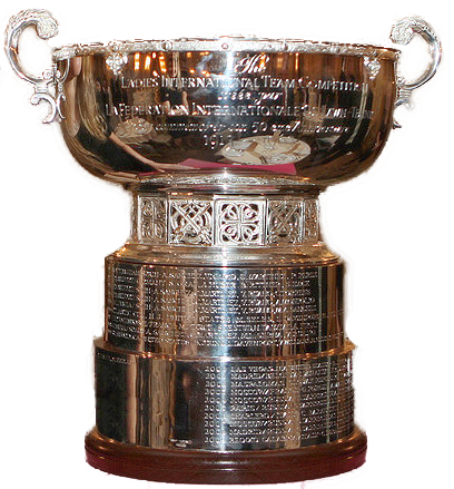 Pohár pro vítězky Fed cupu - Fed Cup Trophy